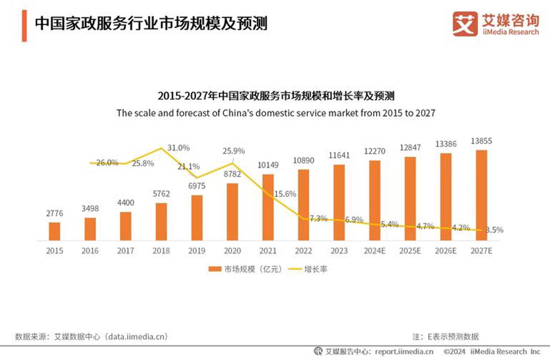 瑶佳尼网络科技